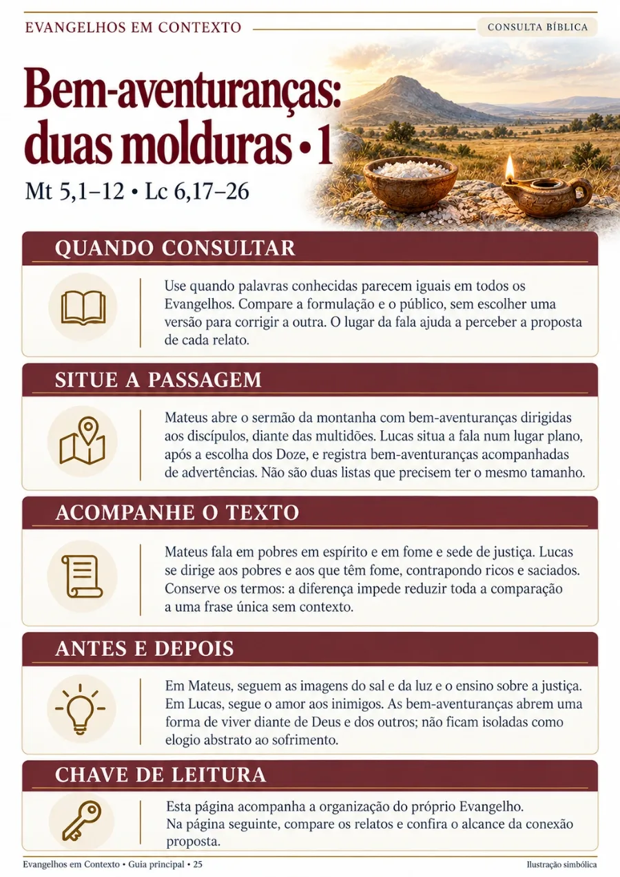 Compare os relatos