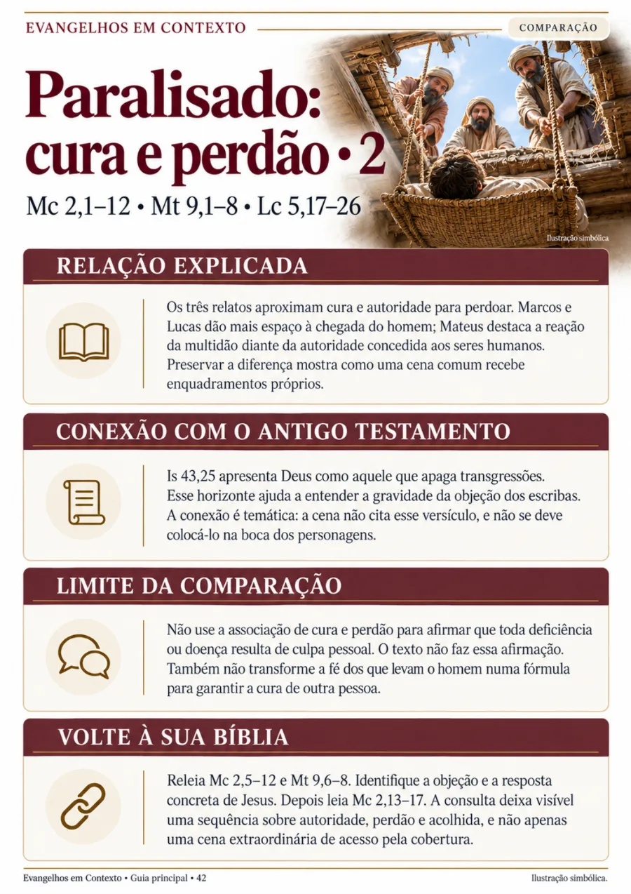 Paralisado: comparação